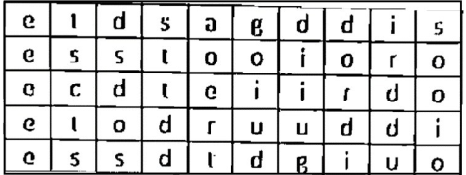 tabla 2